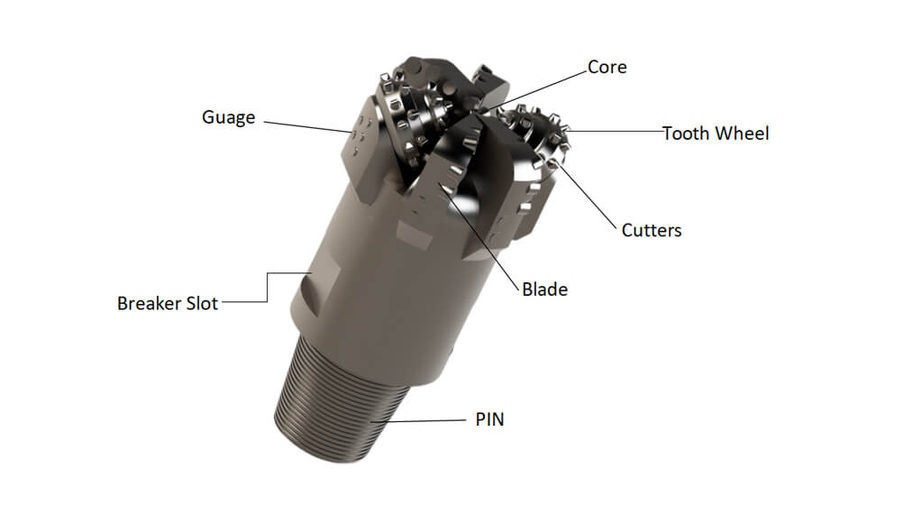 Detail About Hybrid Drill Bit