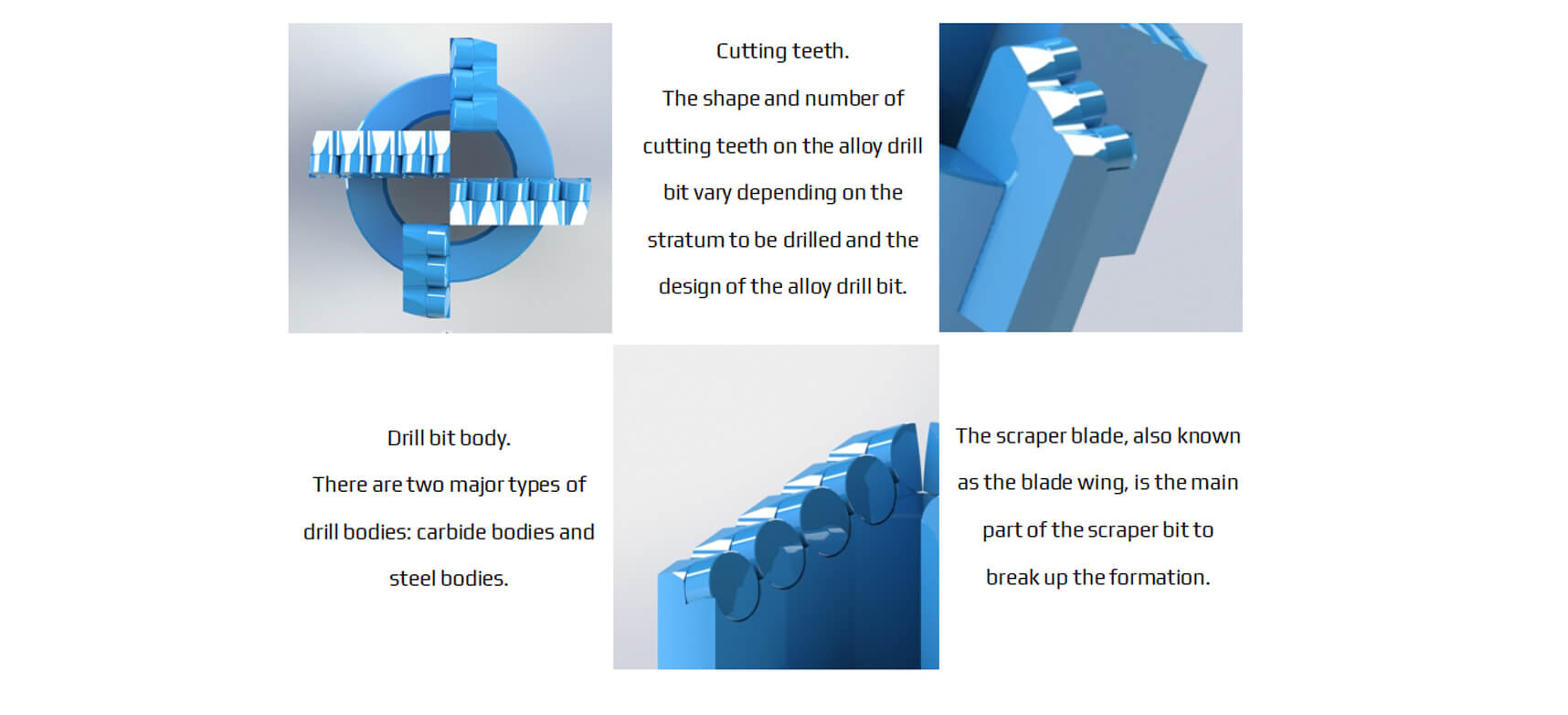 Internal Structure Of 5 Wings PDC Drag Bit