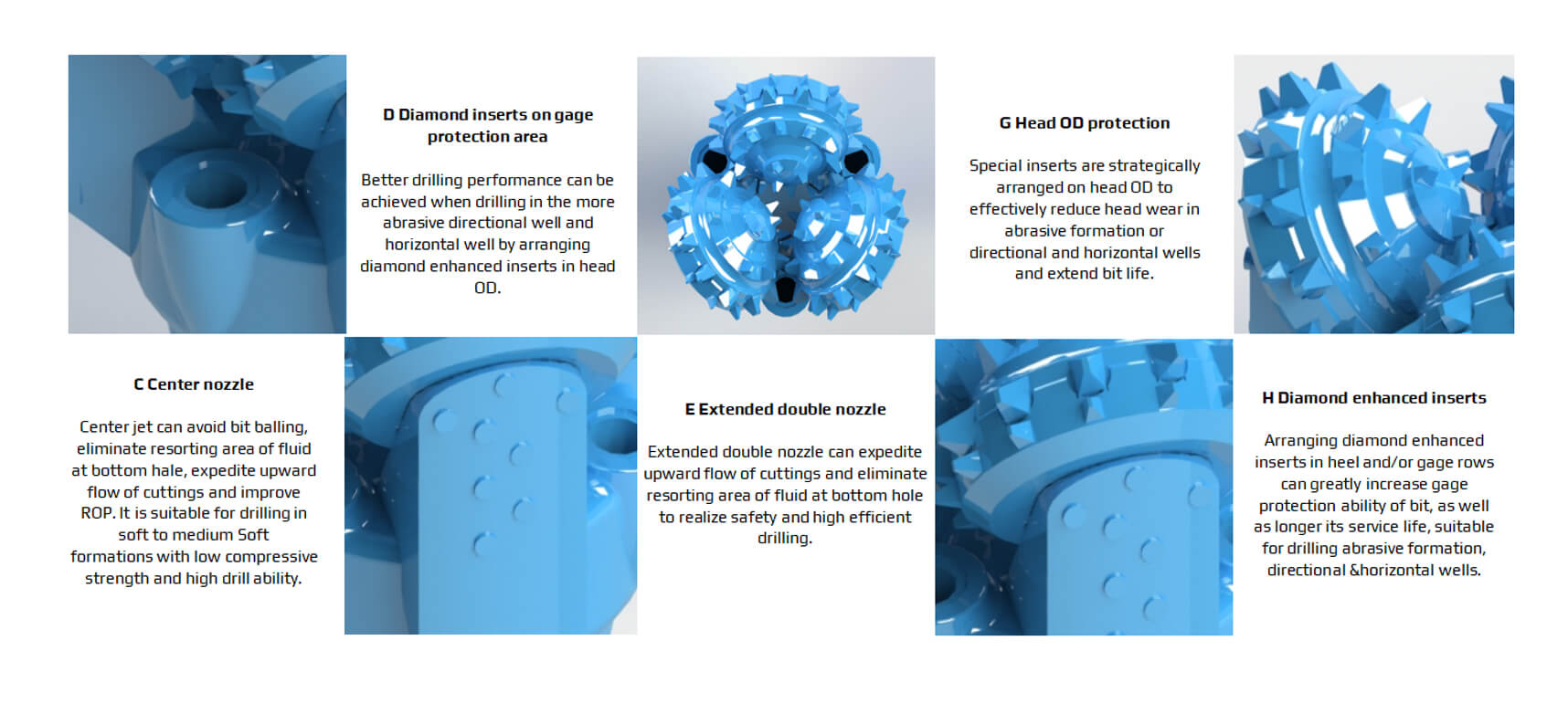 Internal Structure Of Steel Tooth Tricone Bit