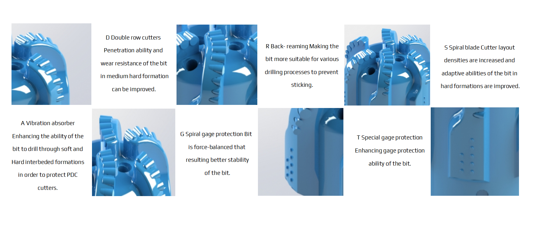 Optional Feature of Matrix PDC Drill Bit