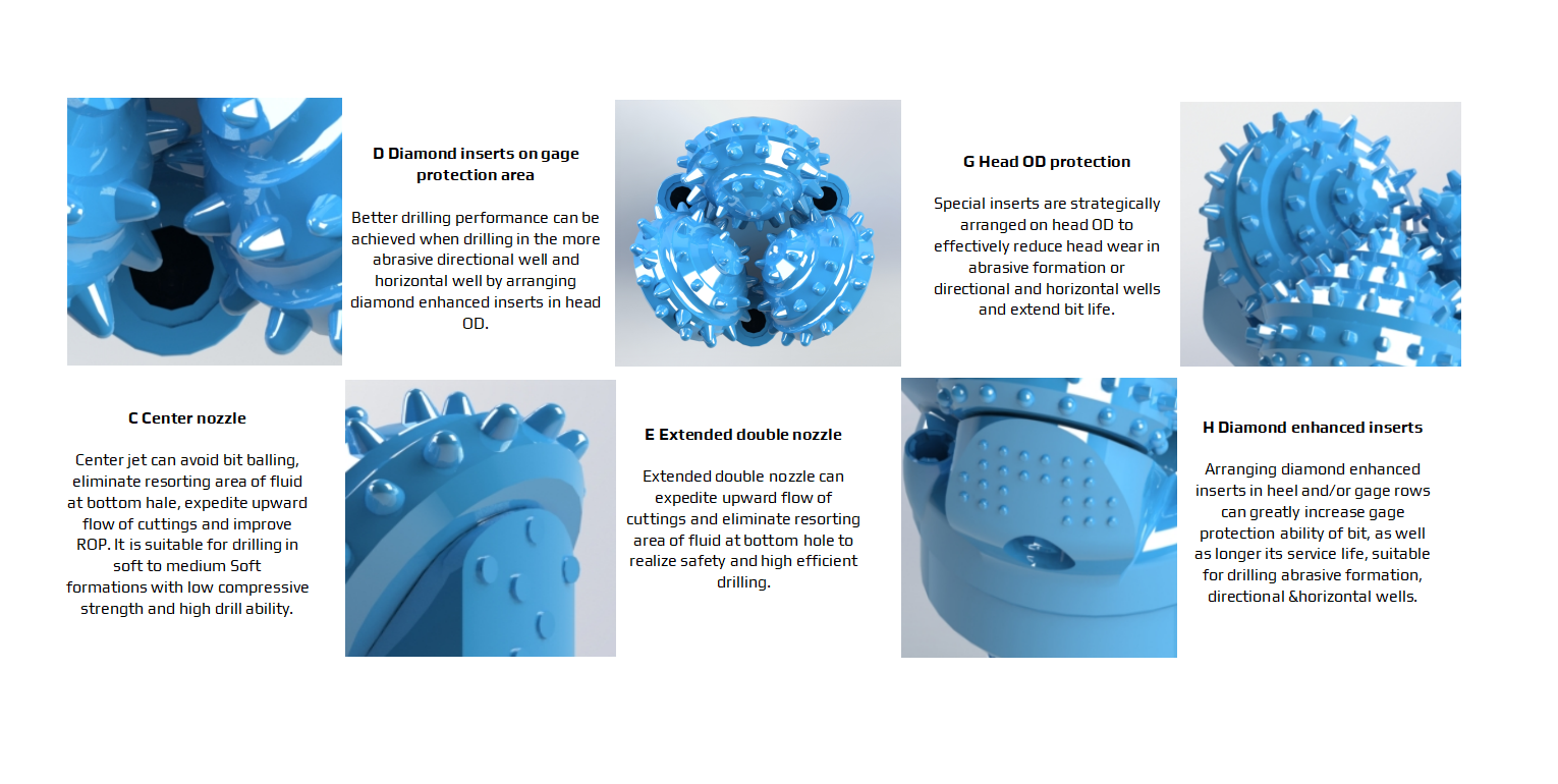 Internal Structure of TCI Tricone Bit